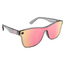 Blenders Millenia X2 Sunglasses Polarized